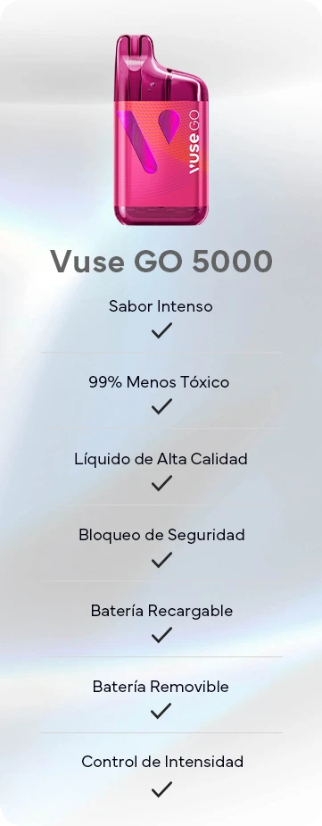 Vaporizador Vuse Go 5000 conoce