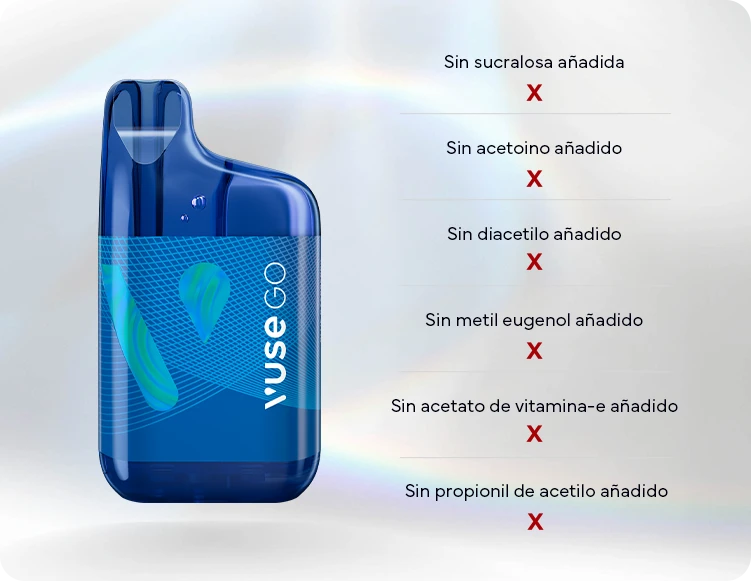 los ingredientes que no usamos