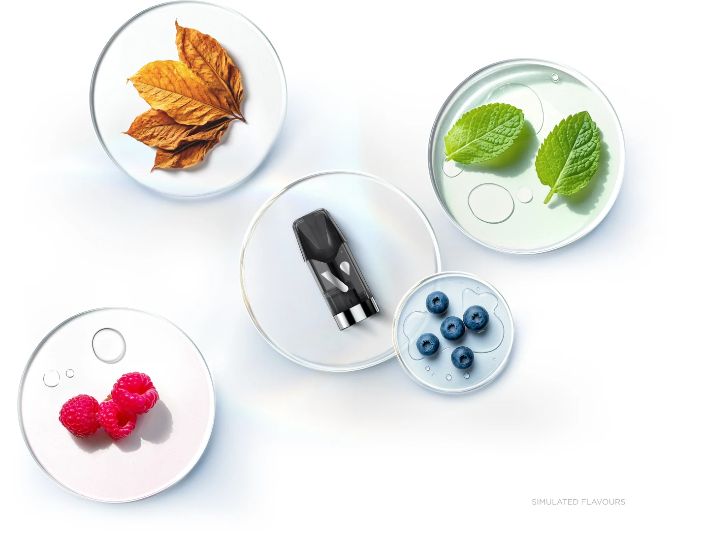 vuse pods flavors at gas stations combien de temps dure une capsule vuse Vuse Pods Compatible Pods Compatible  With Vuse Alto Flavors At Gas Stations Discover The World Of