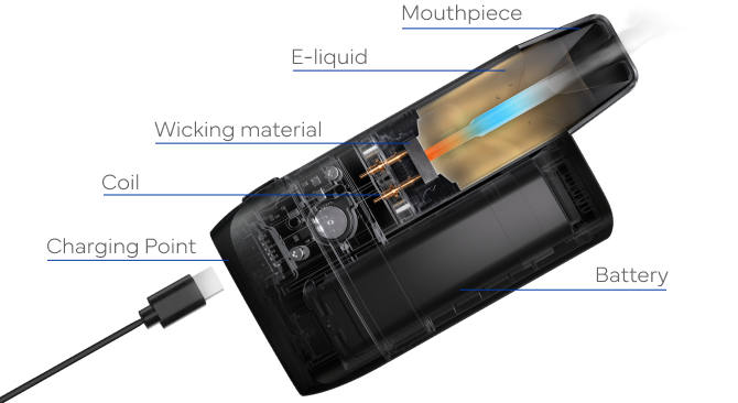 Vaping Done Right  Vuse is a smoke-free alternative | Vuse CA