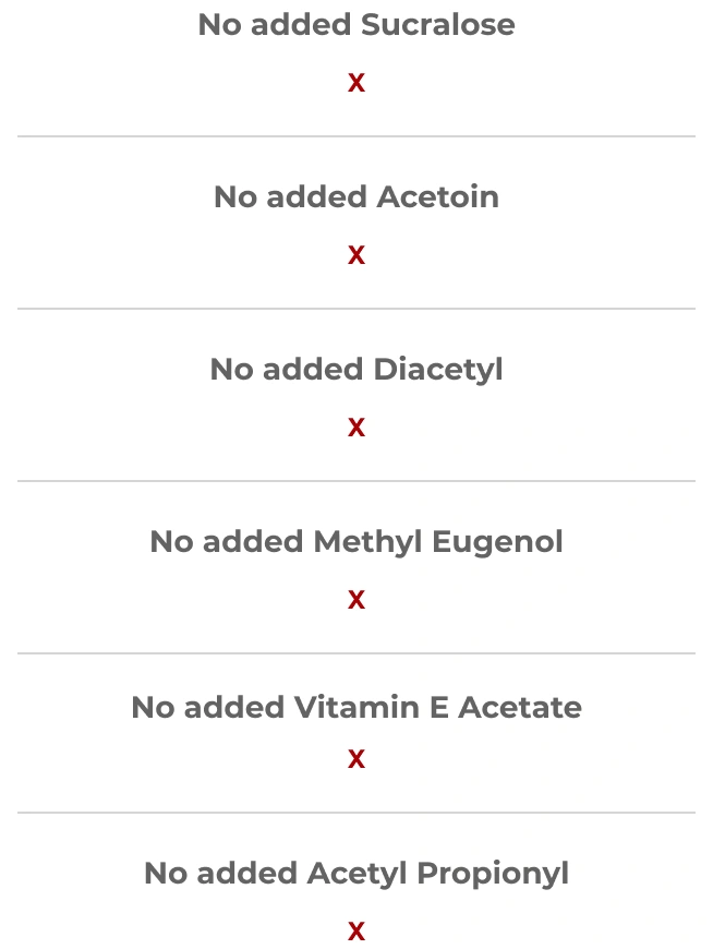 What's in Your Vuse E-Liquid | E-Liquids Done Right | Vuse CA