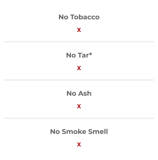 njoy vape pods price Njoy Ace Vaping Device