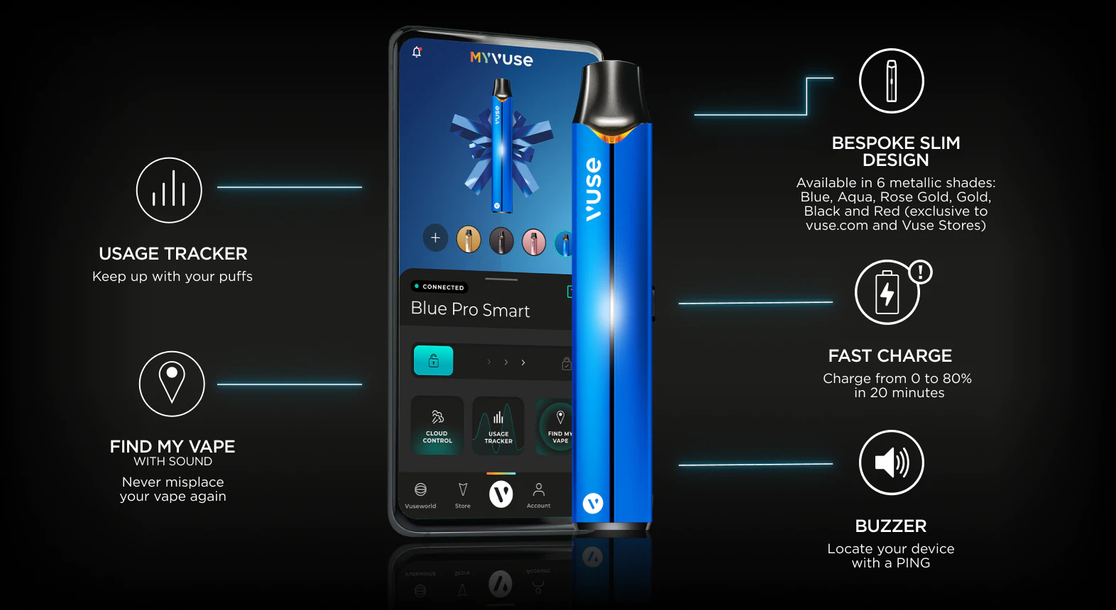 Discover Vuse PRO Smart Vaping Device Vuse Canada