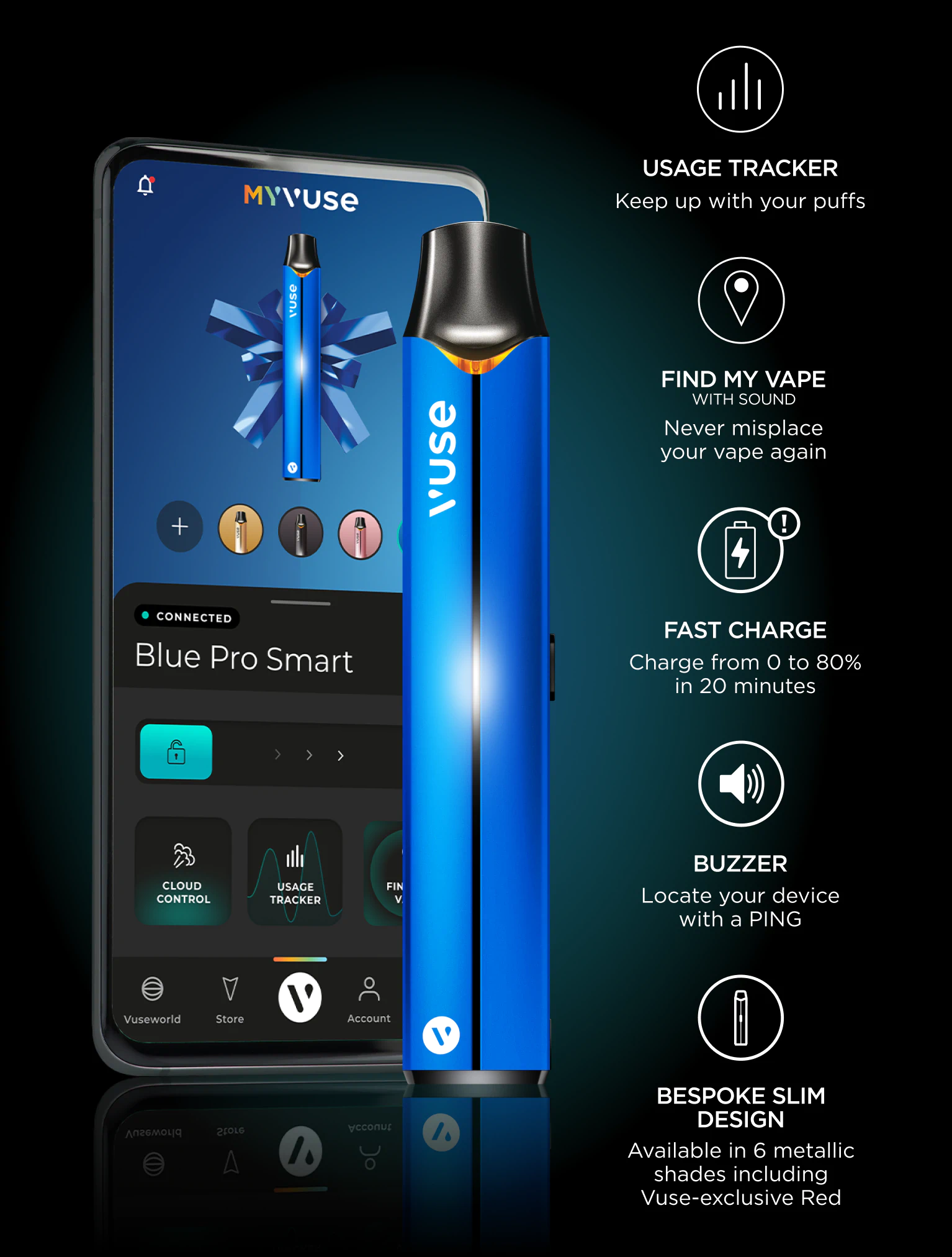Discover Vuse PRO Smart Vaping Device Vuse Canada