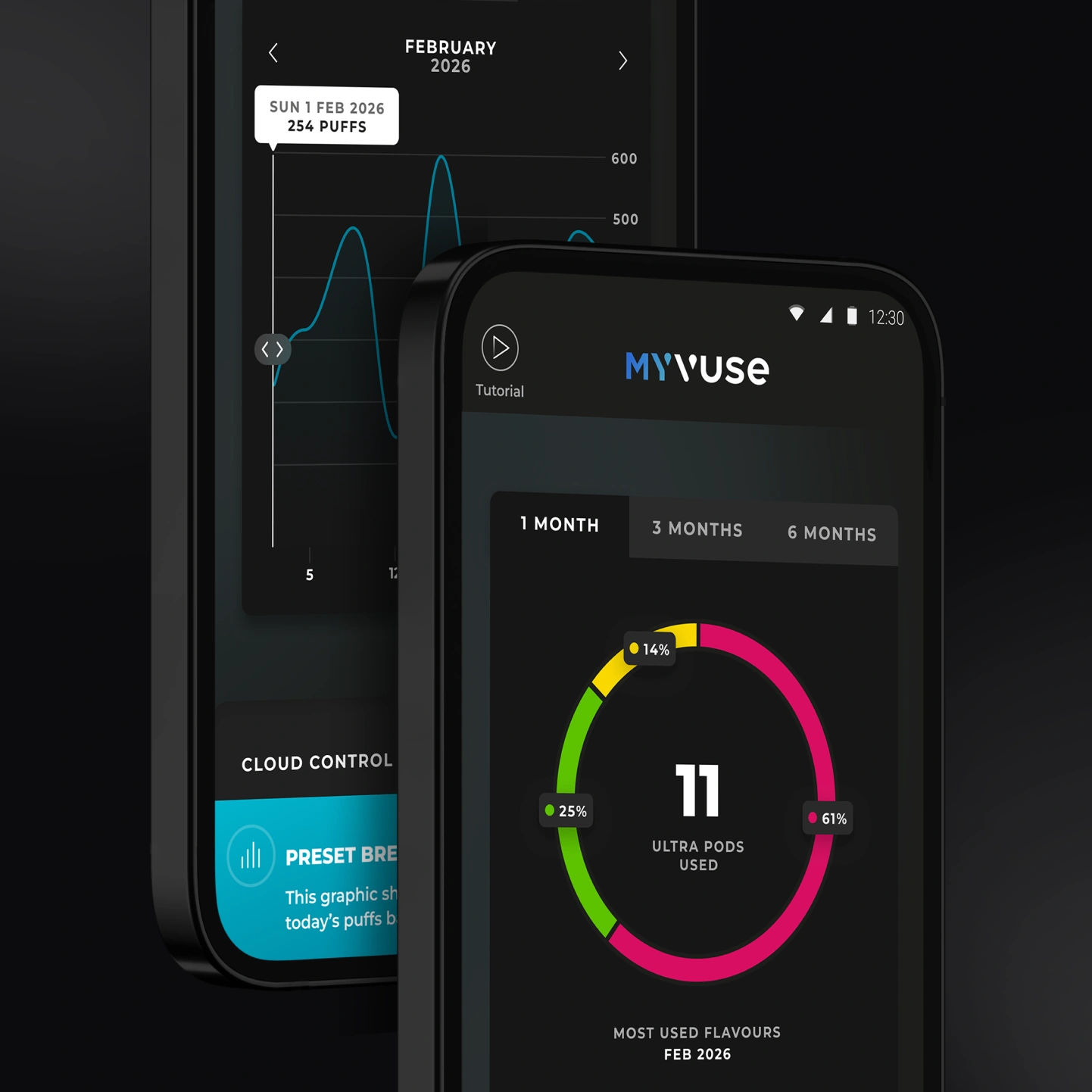 Download the MYVUSE Mobile App | Enhance Your Vape