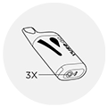 CARA-PENGGUNAAN