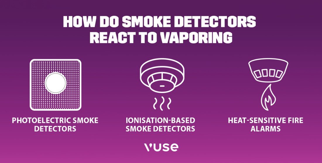Do Vapes Set Off Smoke Alarms? Vuse UK