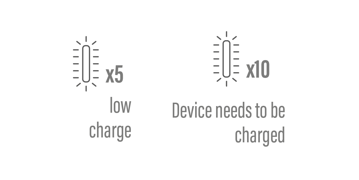 Vuse Pro User Guide How To Use Vuse Pro Vuse UK