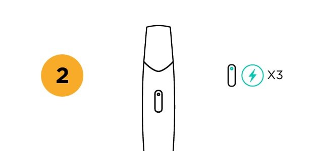 click on pod diagram